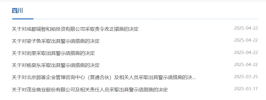 珺牛策略 违规设立分支等四项私募投资问题曝光！瑞智和裕被责令整改 相关责任人被出具警示函