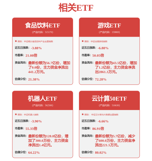 七星配资 转债市场接连调整！股市做多情绪降温 机构看法不一