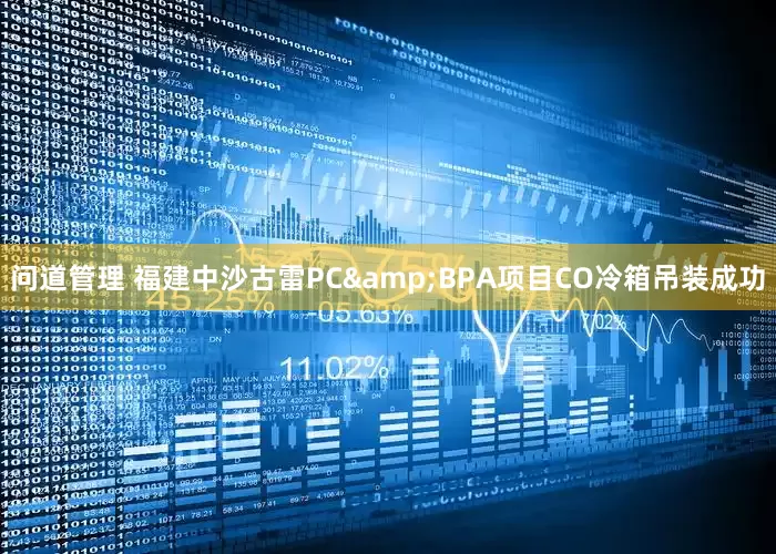 问道管理 福建中沙古雷PC&BPA项目CO冷箱吊装成功