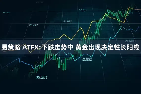易策略 ATFX:下跌走势中 黄金出现决定性长阳线